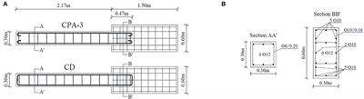 Numerical Modeling of RC Columns and a Modified Steel Model Proposal for Elements With Plain Bars